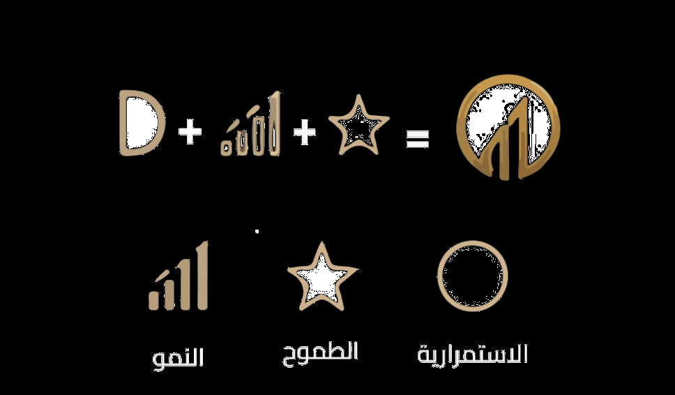 عناصر شعار ركن دار الفخامة